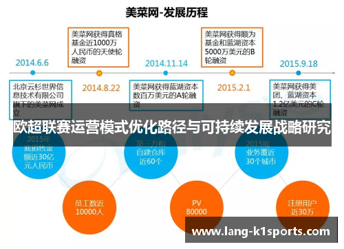 欧超联赛运营模式优化路径与可持续发展战略研究