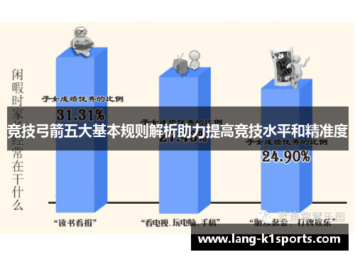 竞技弓箭五大基本规则解析助力提高竞技水平和精准度