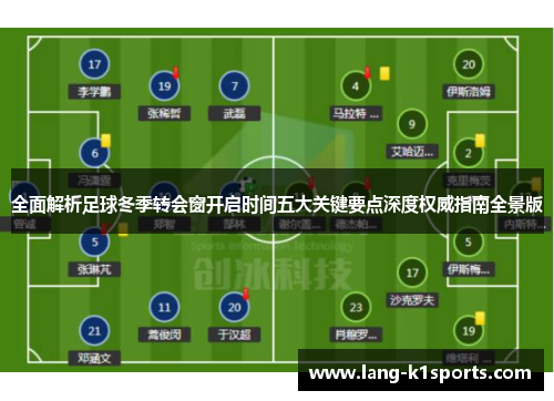 全面解析足球冬季转会窗开启时间五大关键要点深度权威指南全景版 全面解析足球冬季转会窗开启时间五大关键要点深度权威指南全景版