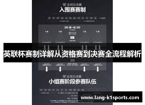 英联杯赛制详解从资格赛到决赛全流程解析