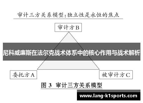 尼科威廉斯在法尔克战术体系中的核心作用与战术解析