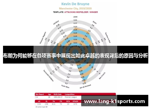 布朗为何能够在各项赛事中展现出如此卓越的表现背后的原因与分析 布朗为何能够在各项赛事中展现出如此卓越的表现背后的原因与分析