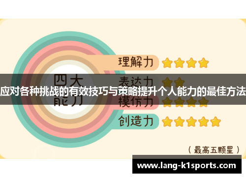 应对各种挑战的有效技巧与策略提升个人能力的最佳方法