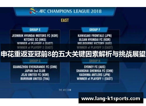 申花重返亚冠前8的五大关键因素解析与挑战展望
