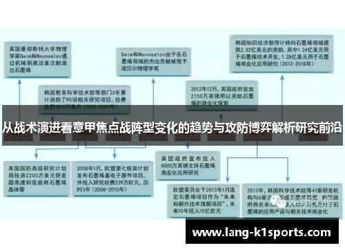从战术演进看意甲焦点战阵型变化的趋势与攻防博弈解析研究前沿